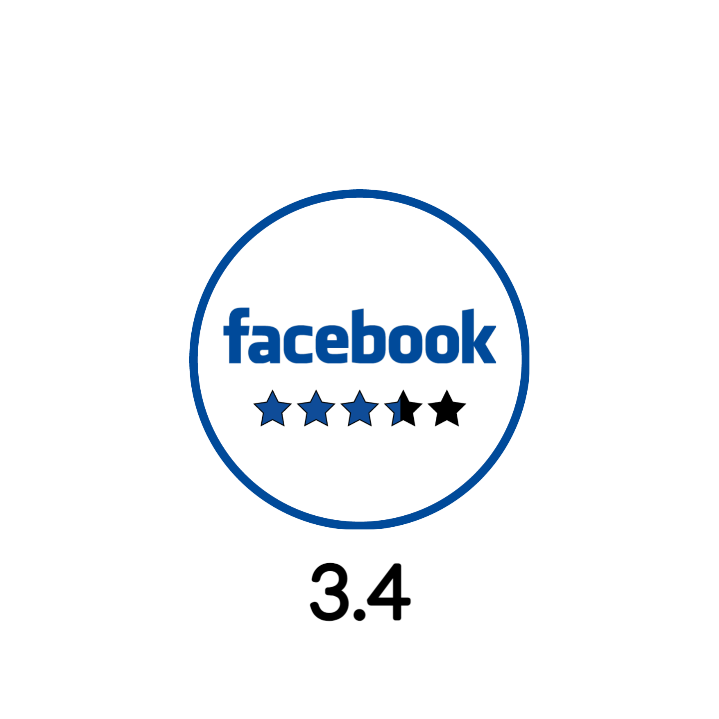 Italia Box Reviews Form Facebbok