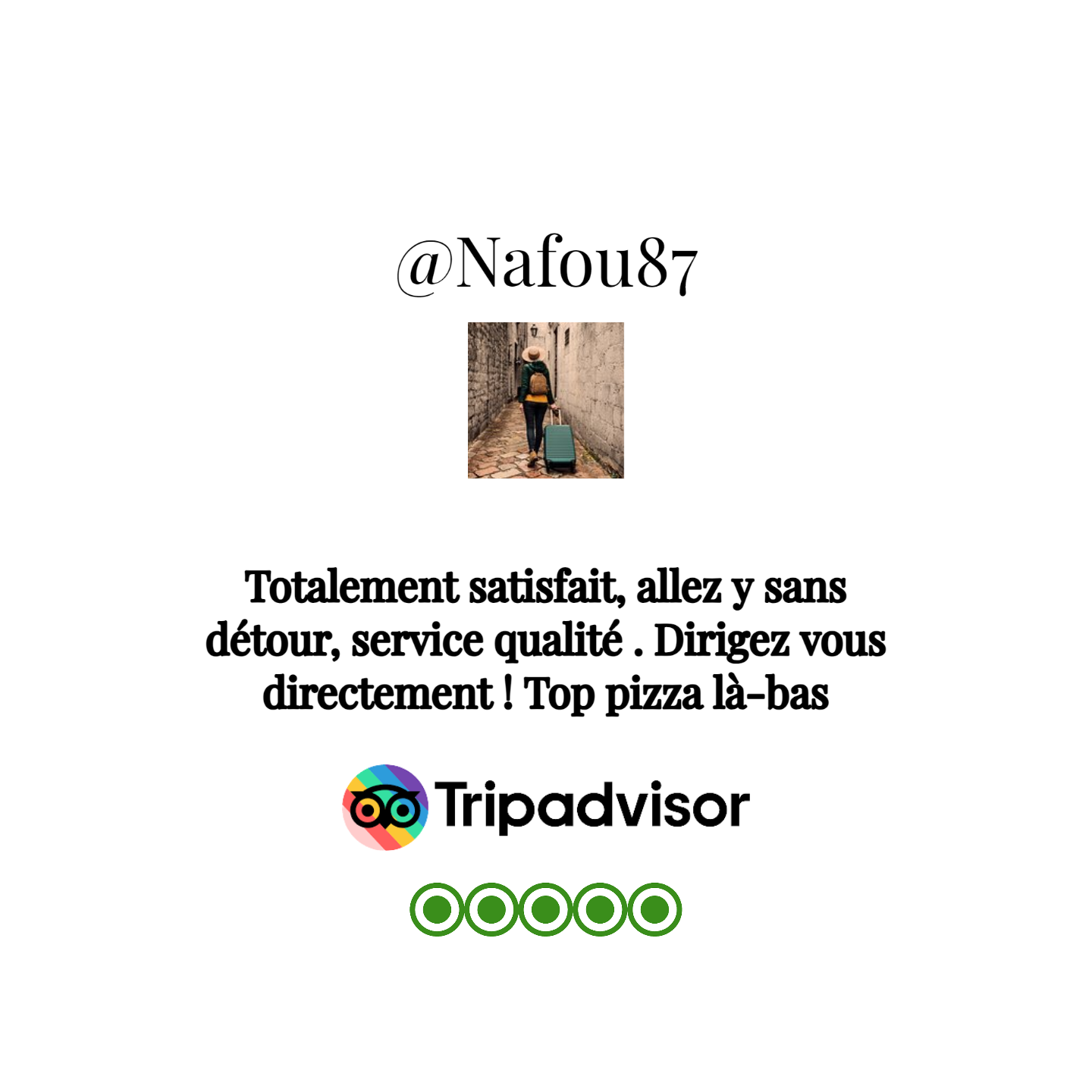 Italia Box reviews from Tripadvisor